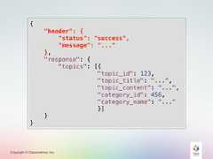 Copyright © Classmethod, Inc.{"header": {"status": "success","message": "..."},"response": {"topics": [{"topic_id": 123,"topic_title": "...","topic_content": "...","category_id": 456,"category_name": "..."}]}} 