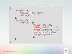 Copyright © Classmethod, Inc.{"header": {"status": "success","message": "..."},"response": {"topics": [{"topic_id": 123,"topic_title": "...","topic_content": "...","category_id": 456,"category_name": "..."}]}} 