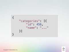 Copyright © Classmethod, Inc.{"categories": [{"id": 456,"name": "..."}]} 