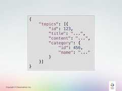 Copyright © Classmethod, Inc.{"topics": [{"id": 123,"title": "...","content": "...","category": {"id": 456,"name": "..."}}]} 