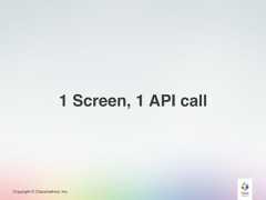 Copyright © Classmethod, Inc.1 Screen, 1 API call 