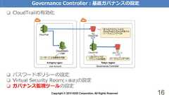Copyright © 2018 KDDI Corporation. All Rights Reserved 16❏ CloudTrailの有効化❏ パスワードポリシーの設定❏ Virtual Security Room(※後述)の設定❏ ガバナンス監視ツールの設定Governance Controller：基底ガバナンスの設定 