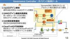 Copyright © 2018 KDDI Corporation. All Rights Reserved 18Governance Controller：ガバナンス監視ツールDynamoDBに登録されているアカウント毎の通知方法で通知①rootログイン検知通常は起き得ないrootログインの検知②IAMログイン連続失敗検知同一IAMユーザーが10分間に5回ログイン失敗したら検知③IAM設定変更通知想定外のIAM設定変更を検知④CloudTrailログ改竄検知想定外ユーザーによるCloudTrailログ保存先S3にへの更新イベントを検知 