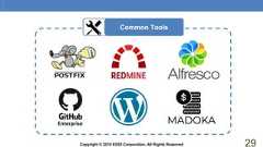 Copyright © 2018 KDDI Corporation. All Rights Reserved 29EnterpriseCommon Tools 
