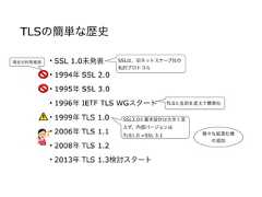 TLSの簡単な歴史• SSL 1.0未発表• 1994年 SSL 2.0• 1995年 SSL 3.0• 1996年 IETF TLS WGスタート• 1999年 TLS 1.0• 2006年 TLS 1.1• 2008年 TLS 1.2• 2013年 TLS 1.3検討スタートSSLは、旧ネットスケープ社の私的プロトコルTLSと名前を変えて標準化SSL3.0と基本設計は大きく変えず、内部バージョンはTLS1.0 =SSL 3.1現在の利用推奨様々な拡張仕様の追加 