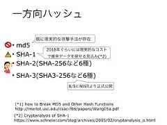 一方向ハッシュ• md5• SHA-1• SHA-2(SHA-256など6種)• SHA-3(SHA3-256など6種)2018年ぐらいには現実的なコストで衝突データを探せる見込み(*2)既に現実的な攻撃手法が存在(*2) Cryptanalysis of SHA-1https://www.schneier.com/blog/archives/2005/02/cryptanalysis_o.html(*1) how to Break MD5 and Other Hash Functionshttp://merlot.usc.edu/csac-f06/papers/Wang05a.pdf8/5にNISTより正式公開 