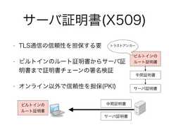 サーバ証明書(X509)• TLS通信の信頼性を担保する要• ビルトインのルート証明書からサーバ証明書まで証明書チェーンの署名検証• オンライン以外で信頼性を担保(PKI)ビルトインのルート証明書サーバ証明書中間証明書ビルトインのルート証明書サーバ証明書中間証明書トラストアンカー 
