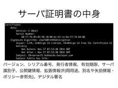 サーバ証明書の中身バージョン、シリアル番号、発行者情報、有効期限、サーバ識別子、公開 情報、拡張情報(利用用途、別名や失効情報・ポリシー参照先)、デジタル署名 