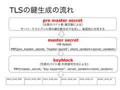 TLSの 生成の流れpre master secret（任意のバイト数: 交換による）サーバ・クライアント間の 交換方式で生成し、秘密的に共有するmaster secret（48 bytes)PRF(pre_master_secret, "master secret", client_random+server_random)keyblock（任意のバイト数:利用暗号方式による)PRF(master_secret, "key expansion", server_random+client_random)client_write_MAC server_write_MAC client_write_key server_write_key client_write_IV server_write_IV 