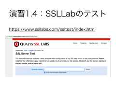 演習1.4：SSLLabのテストhttps://www.ssllabs.com/ssltest/index.html 