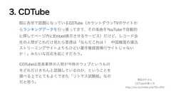 CDTube TVYouTubeEmbedCDTube 