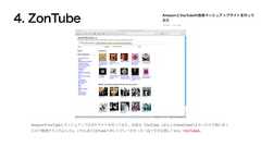 Amazon YouTube ZonTube ( AmaTube) CDTube ZonTubeβ 