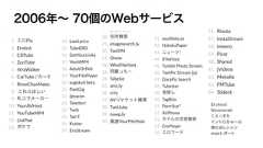 僕がつくった 70個のうちの48個のWebサービス達