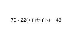 僕がつくった 70個のうちの48個のWebサービス達