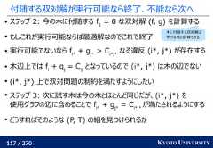 117 / 270 KYOTO UNIVERSITY付随する双対解が実行可能なら終了、不能なら次へ ステップ 2: 今の木に付随する f1= 0 な双対解 (f, g) を計算するもしこれが実行可能ならば最適解なのでこれで終了 実行可能でないなら fi*+ gj*> Ci*j*なる違反 (i*, j*) が存在する 木辺上では fi+ gj= Cijとなっているので (i*, j*) は木の辺でない(i*, j*) 上で双対問題の制約を満たすようにしたいステップ 3: 次に試す木は今の木とほとんど同じだが、(i*, j*) を使用グラフの辺に含めることで fi*+ gj*= Ci*j*が満たされるようにするどうすればそのような (P, T) の組を見つけられるか木に付随する双対解は芋づる式に計算できる 