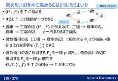 118 / 270 KYOTO UNIVERSITY含めたい辺を木に含めるにはどうしたらよいか(i*, j*) を T に含めるすると T には閉路が一つできる倉庫 → 工場の辺 (i*, j*) からはじめて、工場 → 倉庫の辺、倉庫 → 工場の辺、... と一周まわるまで辿る 偶数番目の辺（工場 → 倉庫の辺）に相当する Pijのうち最小値を p とおき添字を (i’, j’) とする 偶数番目の辺に相当する Pijを一律 p 減らし、奇数番目の辺に相当する Pijを一律 p 増やすそして (i’, j’) を T から削る → T が木になるp一番輸送が少ない辺(i*, j*) 