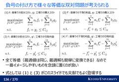 136 / 270 KYOTO UNIVERSITY負号の付け方で様々な等価な双対問題が考えられる(1) f: 倉庫での処分コスト, g: 工場での購入コスト (2) f’: 倉庫での下取り利益, g: 工場での購入コスト(3) f: 倉庫での処分コスト, g’: 工場での引取利益 (4) f’: 倉庫での下取り利益, g’: 工場での引取利益全て等価（最適値は同じ、最適解も簡単に変換できる）なので一番イメージしやすいものを念頭に置くのが良い式としては (1) と (3) がこのスライドでも文献でもよく登場する 