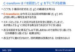143 / 270 KYOTO UNIVERSITYC-transform は f を固定して g’ を下に下げる変換ここでも 3 番目の定式化 (f, g’) の最適化を考えるC-transform は今手元にある双対問題の解 (f, g’) からより良い新しい解を生成する方法イメージとしては、f に対応する赤玉を完全に固定してしまって、糸が弛んでる g’ に対応する青玉をできるだけ下に引っ張る赤玉を固定すると青玉どうしは干渉しあわないので並列に引っ張っても（どの順番引っ張っても）結果は同じ赤玉が下に動くだけなので、目的関数は改善される（か変わらない） 