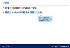 16 / 270 KYOTO UNIVERSITY凡例重要な用語は赤色で強調している重要なメッセージは青色で強調しているフキダシは補足情報地文で理解できないときの助けを目的としている 