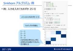 217 / 270 KYOTO UNIVERSITYSinkhorn アルゴリズム: 例例: 入力を入れてもわずか 25 行メインロジックはわずか 3 行マッチングの可視化1 -- 12 -- 23 -- 44 -- 3となりほぼ正則化なしと同じ正則化のため他のマスも少し正の値をとる 