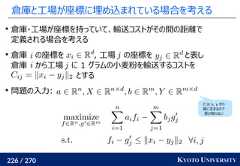 226 / 270 KYOTO UNIVERSITY倉庫と工場が座標に埋め込まれている場合を考える倉庫・工場が座標を持っていて、輸送コストがその間の距離で定義される場合を考える倉庫 の座標を , 工場 の座標を と表し倉庫 から工場 に 1 グラムの小麦粉を輸送するコストをとする問題の入力:C は x, y から陰に定まるので受け取らない 