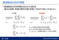 27 / 270 KYOTO UNIVERSITY最適輸送の双対問題最適輸送の双対問題は右のように表せる導出は省略。普通の線形計画と同様にできるので試してみるとよい。主問題 双対問題fi: aiの余りなし制約に対応する変数gj: bjの不足なし制約に対応する変数fi+ gj≦ Cij: 主問題の変数 Pijに対応する制約 