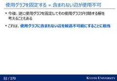 52 / 270 KYOTO UNIVERSITY使用グラフを固定する = 含まれない辺が使用不可今後、逆に使用グラフを固定してその使用グラフが付随する解を考えることもあるこれは、使用グラフに含まれない辺を輸送不可能にすることに相当 