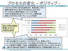 Copyright © Software Research Associates, Inc. All Rights Reservedプロセスの変化 – ポジティブ -• プロトタイプが早くできると説明も早く，意見を貰いやすい• 曖昧な要求でもとりあえず作り始めることができる• 作ったものから要件を確定していくことが可能• 大まかな処理の流れをすぐにフローとして実装可能• 設計とプログラミングのイテレーションが容易• Injectノードとデバッグノードでの確認も容易• ほんの少数のファイルをリリースするだけでよく，管理しやすい• ユニットテストはカスタムフローやAPI単位しかできないが，不安は少なかった• コード管理だけ課題・・・完成した開発環境になればすばらしいものになりそう• （保守は）基本的に容易だが，開発環境を残さないと詳細を確認し辛かった設計以降の問題を指摘しながらも，好意的な表現 