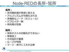 Copyright © Software Research Associates, Inc. All Rights ReservedNode-REDの長所・短所長所：• 非同期処理が簡単に扱える• アルゴリズムが可視化される• 多機能なノード（モジュール）• デプロイが一瞬• 再利用が容易短所：• 単体テストの自動化ができない• 発展途上• 方式設計が重要• ループが特殊• マージ・保守に工夫が必要 