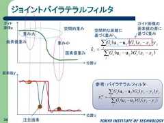 ジョイントバイラテラルフィルタ34位置u画素値y空間的重み画素値重み画素値重み 重み小重み大位置uガイド画像ｚ注目画素jjirjisjjjirjisizzGGyzzGGx)()()()(ˆuuuu空間的な距離に基づく重みガイド画像の画素値の差に基づく重みjjirjisjjjirjisbiiyyGGyyyGGx)()()()(ˆuuuu参考：バイラテラルフィルタ 