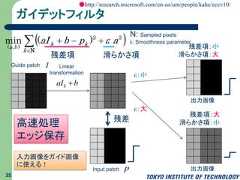 ガイデットフィルタ35Guide patch IInput patch pLineartransformationbaIk  NkkkbaapbaI 22),()(min N: Sampled pixelsε: Smoothness parameter残差項 滑らかさ項残差項：小滑らかさ項：大入力画像をガイド画像に使える！残差項：大滑らかさ項：小残差高速処理エッジ保存●http://research.microsoft.com/en-us/um/people/kahe/eccv10/出力画像出力画像ε：小ε：大 