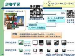 辞書学習45辞書固定スパース係数推定スパース係数固定辞書更新𝐼 =𝑖min𝜶 𝑖𝒚𝒊 − 𝑫𝜶𝑖 22+ 𝜆 𝜶𝒊 1自然画像データベース高解像度画像辞書低解像度画像辞書BD課題： 低解像度画像から推定されるスパース係数と高解像度画像から推定されるスパース係数が異なるスパース係数推定スパース係数推定高解像度画像低解像度画像0.84 0.22 0.00 0.000.000.75 0.34 0.001.231.23 