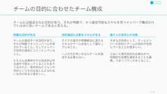 114こうしたチームのチームワークに責任を持つべきなのは？ 