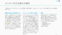 良いチームを作るときに意識すべき、ゴール、サイズと組織形態、アサインについて解説する。120良いチームの構成方法ゴール(目的)サイズと組織形態アサインと入れ替え 