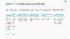 リーダーシップを発揮するために気をつけておくべき 3 つの要素は、チームの方向性を合わせること、チームの全体最適化、そして育成の 3 つである。133リーダーシップを発揮するために方向性全体最適化育成主にリーディングに対応 主にマネジメントに対応 主にコーチングに対応 