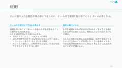 チームの有効性を高めるためには、フォーマルとインフォーマルなコミュニケーションの両方をうまく組み合わせる必要がある。159フォーマルとインフォーマルなコミュニケーションフォーマル会議や報告書のほか、相談などがフォーマルなコミュニケーションと言える。制度の中にフォーマルなコミュニケーションを効果的に入れ込むことで、チームの生産性は良くなる。今回はこちらのフォーマルなコミュニケーションを中心に解説する。インフォーマルインフォーマルな会話が多いほどチームの生産性も良くなる (Weber, 2013)。これはインフォーマルな会話の中で人の情報や仕事の情報、ノウハウなどを共有しているからだと考えられる。インフォーマルなコミュニケーションを促進するためには、様々な方策が取られている。• 休憩時間を同時に取る• 人の集まる場所を設計する• オフサイトミーティングを行う 