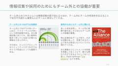 良いプロセスは過去の知見や経験から、フレームワークや方法論の形でまとめられている。下記の図は粗めにまとめたものである。170巨人の肩に乗る: プロジェクトマネジメント方法を活用探索タスクが分からない適応タスクが変わりやすい計画/実行重視タスクがあまり変わらない不確実性高担当者のスコープ経営陣プロジェクトマネージャー開発者個人 XPリーン開発スクラムリーンスタートアップデザイン思考CCPM(TOC)ウォーターフォール反復型開発各種業界のベストプラクティス 
