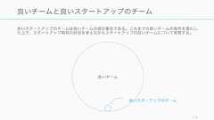 （番外編）特殊なチーム178 