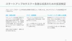 CEO 単独よりもトップマネジメントチームのほうが組織の成功により影響することがわかっている(Finkelsteiin, 1996; Hambrick, 1994)。このためトップのチームへの理解が大事である。180トップマネジメントチームの場合タスクよりも人間関係トップマネジメントチームは、特定のタスクに関わるというよりも他者と共同して組織の問題を解決するスキルが必要である。また、トップマネジメントチームの信頼、対立、協力のレベルは組織全体に広く影響されることがわかっている (Farrell, 2004)。トップチームのメンバーの信頼感が高いほど、従業員はイノベーションを起こしやすく感じている(Albercht, 2003)。トップが気をつけるべきこと• 振り返りの時間を確実に入れる（多くの場合ほかの作業を優先して、先延ばしにされがち）。振り返りは生産性の向上に大きく寄与する (West, 1996)。• 多くの場合、戦略は言葉で走っていても、共通の理解をしていない (Wageman, 2008)。必ず実践的な意味の共有を行う。• 意見や判断の違いについて、それを乗り越える勇気を持つことが目的達成に重要 (Wageman,2008)。何よりも規範になるトップマネジメントチームは会社の規範となる。特に以下の項目について強いスキルが必要となる。• 情報共有• 目標設定• フィードバック• 対立のマネジメント• タスクの分担と連携• 協働的な問題解決特にトップまで上り詰める人は自我が強い傾向にあるので注意する。 
