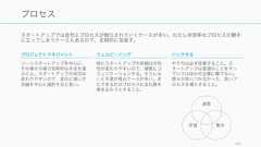 186Photo by Dave Thomas,released under the Attribution Creative Commons license,from http://www.paulgraham.com/bio.htmlStartup=Growthhttp://www.paulgraham.com/growth.html 