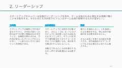 スタートアップのメンバーは全員がリーダーシップを持ち、チーム全体のために奉仕する意識で働くことをお勧めする。そのためにも方向性やビジョンはチーム全員が納得するものが望ましい。1912. リーダーシップ方向性スタートアップは極度に方向性が変わりやすい。方向性が変わった時は必ずその度に意識合わせを行うこと。従業員が辞めるのは、方向性が変わったタイミングのことが多く、一人抜けると次々に抜けていく危険性がある。全体最適化スタートアップには例外の仕事が多く、さらに 1 日に 8 ‒ 10 のプロジェクトを処理しなければ会社が止まってしまう。そうした状況下で優先順位をつけてフォーカスすることが重要になる。受け身の仕事ばかりにならないこと。自動化できるところは自動化する。ただし早すぎる最適化には注意する。育成極力人を採用しない。人を採用したら仕事を任せる。特に目的や価値のある仕事を任せること。さらにお互いを育てる仕組みを導入する。社内勉強会やピアコーチングなどは企業文化に合うなら導入する。 