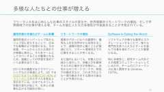 30本スライドの構成ここまで(約 20 ページ)チームワークの重要性の高まり (約5 ページ)チームの基礎知識(約 20 ページ)良いチームを作るための基礎(約 40 ページ)複雑な課題に取り組む良いチーム(約 80 ページ)チームワークのHow-to を知りたい人はここがメイン。気になるところだけつまみ読みでも OK 