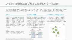 創造的な仕事が増え、多様な人たちと働くことを考えると、これまで以上にチームワークについて理解することが、スタートアップの競争力となりうると思われる。37つまり、チームワークへの理解は今後さらに重要になる複雑化 多様化今後ますますチームワークが重要に 