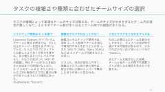 Photo/image credit should read: (cc) Kenneth Yeung -www.snapfoc.ushttps://www.flickr.com/photos/kyeung808/7412662724/47組織デザインで第一に覚えておくべきルールは、すべての組織デザインは悪いということだ。あらゆる組織デザインは、会社のある部分のコミュニケーションを犠牲にすることによって、他部分のコミュニケーションを改善する- Ben HorowitzAndreessen Horowitz“Hard Thing about Hard Things” 