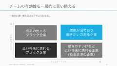 • 誰かの一存や全員一致で物事が進む61他にもこんな症状に要注意• 「どこのチーム？」と聞くと「ネットワークエンジニア」などの専門分野のことを答える• 相談をよく受ける人がいる 