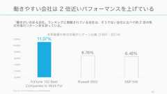 • 誰かの一存や全員一致で物事が進む• 議論が起こらないのは熟慮が足りない面だけでなく、お互いの信頼が足りなくて、お互いに責任を取らない状況だからでは？ (Lucioni)62こんな症状に要注意• 「どこのチーム？」と聞くと「ネットワークエンジニア」などの専門分野のことを答える• 「⃝⃝ というプロダクトを作ってます」など、チーム全体をアイデンティティとしているべきではないか？（Jeff Sutherand）• 相談をよく受ける人がいる• 特定の人に相談が集中するのは、信頼できる人が少ないという現象なのかもしれない (IDEO の調査結果などから) 