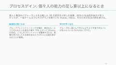 良いチームかどうかは「タスクの達成度」と「ウェルビイーング（幸福度）」の 2 軸で示すことができる。West Effective Teamwork などをベースに考案 65良いチームの判断基準: タスクの達成度と Well-beingウェルビーイング (幸福度)チームはタスクをうまく処理するだけではなく、メンバー個々人が幸福である必要がある。これは幸福度がチームの生産性を上げるほか、チームが長期的に存続し継続的に成果を上げるために必要と言える。タスクの達成度チームには基本的に課されたタスクが存在し、それを達成するためにチームが組まれる。そのため、チームのパフォーマンスは関連するタスクの達成度で測られるべきであると言える。ウェルビーイングタスクへの達成度 