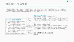 プロセスロスは、人間がチームを作った瞬間に自然と起きてしまうものである。このプロセスロスの発生原因を把握して対策をすることが、ロスを減らすのに効果的である。70プロセスロスの原因: チームワークが必然的にはらむ悪社会的手抜き (Loafing) が起こる人は個人で行う場合よりも一所懸命働かない場合がある、という特徴を持っている。たとえば認知的な問題に対して、チームは個人よりも正しい解法を見つけやすいが、時間の使い方は、4 人チームが 12分、2 人チームは 7 分、個人は 5分と、効率的でなかった実験などがある (Shaw, 1932)。またフリーライダーの問題もある。意思決定がまずくなるMaier ら (1962) はグループに数学の問題を出し、そのグループの中に意図的に回答の出し方を知っている人を入れた。しかし多くのグループが正答を出せなかった。これは集団には社会的プロセスが存在し、たとえばリーダーの意見が（正しいかどうかに関わらず）多くの影響を持つなどの傾向があるため (Zaccaro, 2009)。また不死身幻想、ミッション幻想、満場一致幻想などがある。創造性が低くなるブレインストーミングの実験では(Diehl, 1987)、5 人の個々人が別室で考えた場合は平均 68 個、グループとして考えた場合は平均 37個のアイデアが出た。さらに別の実験でアイデアの品質を個人とグループとで比較したところ、個人で単独で生み出したアイデアのほうが品質が高かった (Paulus,2006)。これも社会的プロセスによるもので、たとえば最初に提示されたアイデアが平凡であれば、そちらに偏ってしまうなどの理由があると推測されている。 