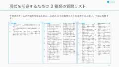 良いチームを考えるためには、まずは現状を知る必要がある。この項目では、現在のチームの有効性を図るための指標を提供する。751. チームの有効性の測定チームの有効性の測定機能していないチームからの脱却良いチームを作る方策を練る 