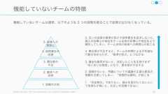 1. ゴールの明確さ 69 412. リソースの十分さ 45 113. 毎日の最高の仕事の機会 55 194. 仕事への評価 42 205. 一人の人間 51 176. 成長の後押し 50 187. 自分の意見の尊重 36 98. ミッションと仕事との関連 40 169. 仲間の仕事の品質 34 2010.最高の友達 33 1011.自分の進歩の議論 48 2212.学習の機会 44 24 78ギャラップ社の調査による例前述の 12 の質問項目を二つの店舗に対して実施したところ、パフォーマンスの良い店舗に属するチームの方が質問項目に対するスコアも高かった。店舗 A 店舗 B12 の質問項目に対してスコアの良かった店舗 A のほうが実際のパフォーマンスも高かった 